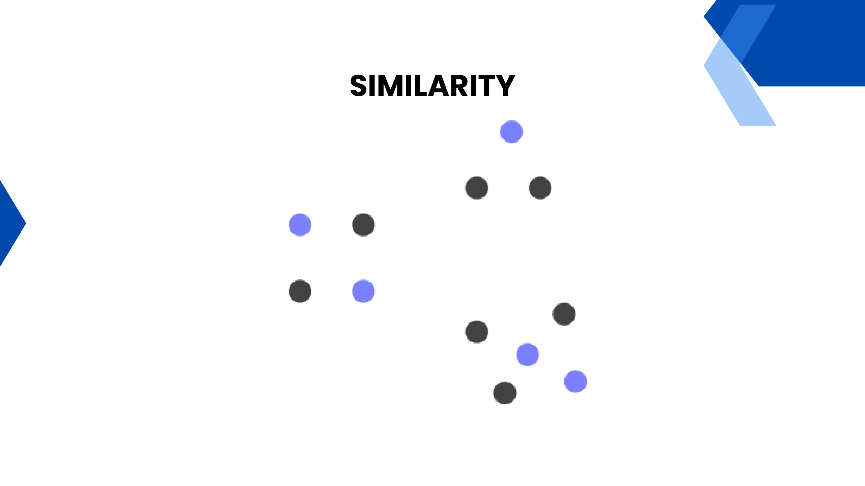 Principio Gestalt de Similitud por color y forma
