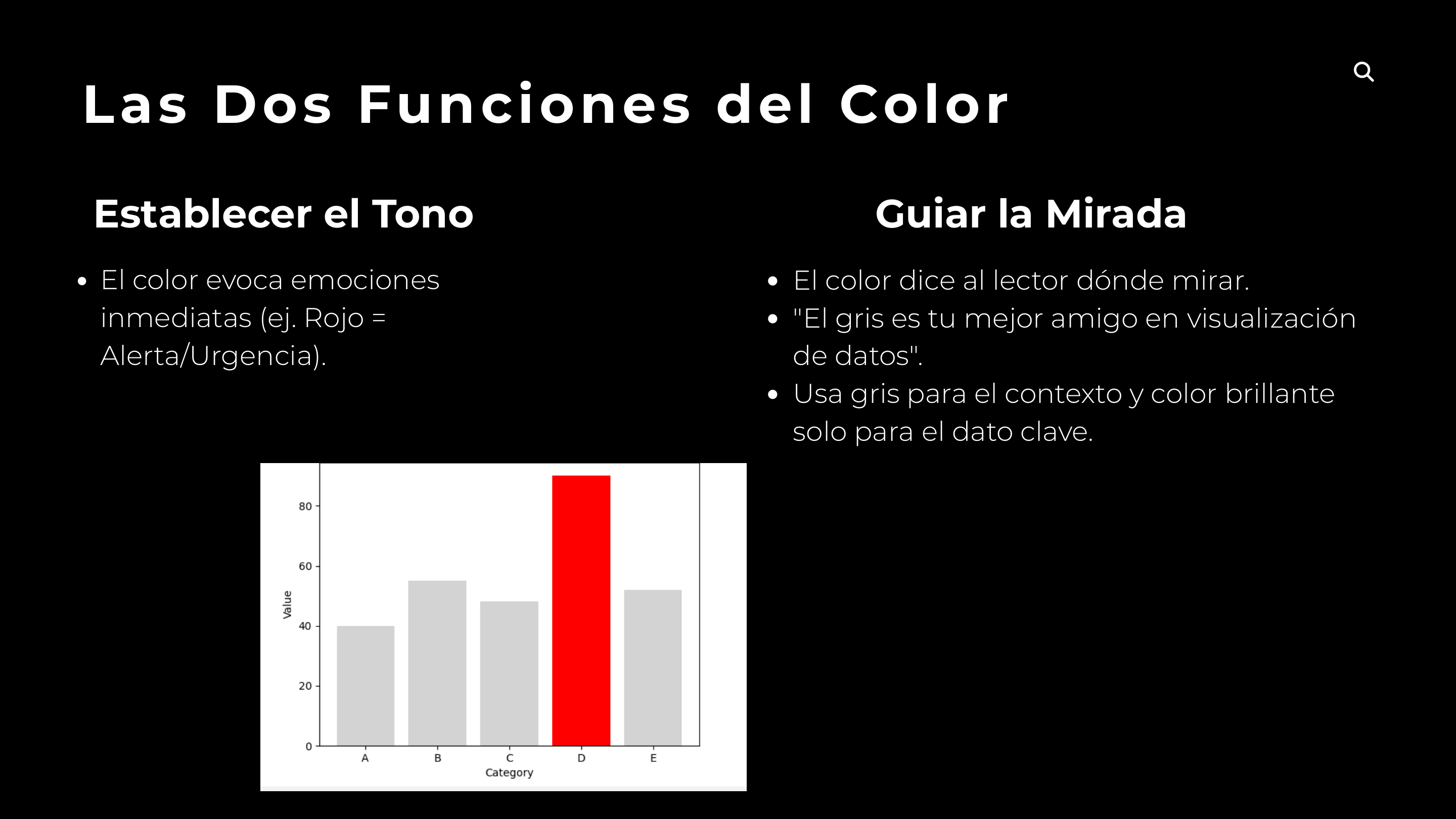Las dos funciones del color en visualización de datos: Tono vs Pre-atención